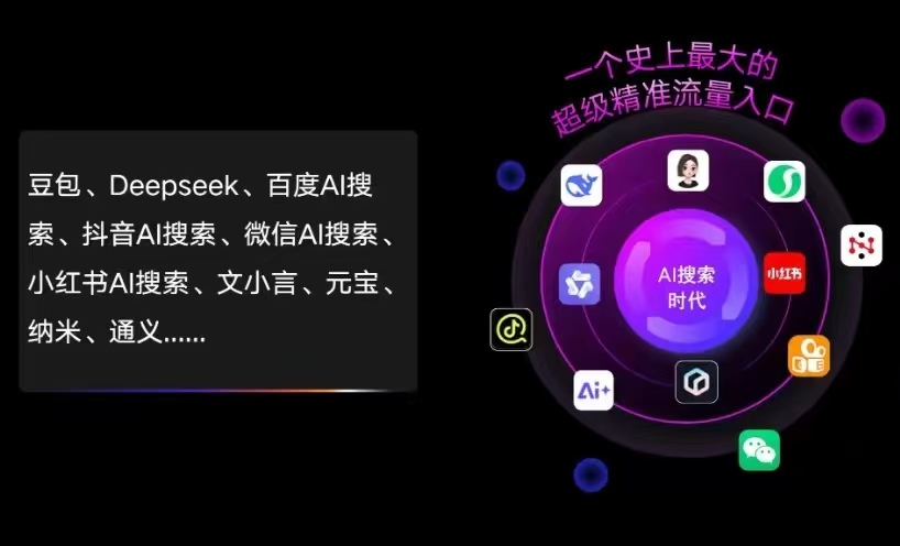 丽水市AI智能推广新玩法，抢占搜索时代免费精准客源