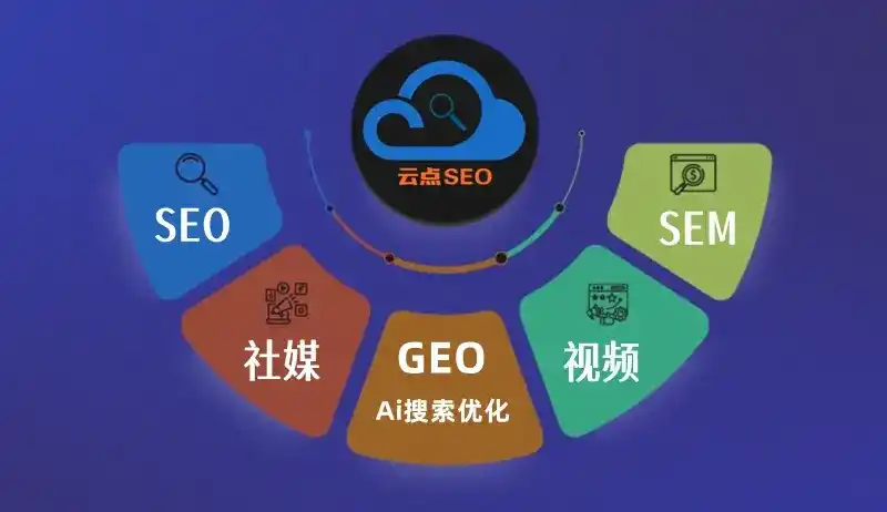 丽水市GEO优化：AI智能体时代取代SEO的全新内容优化逻辑