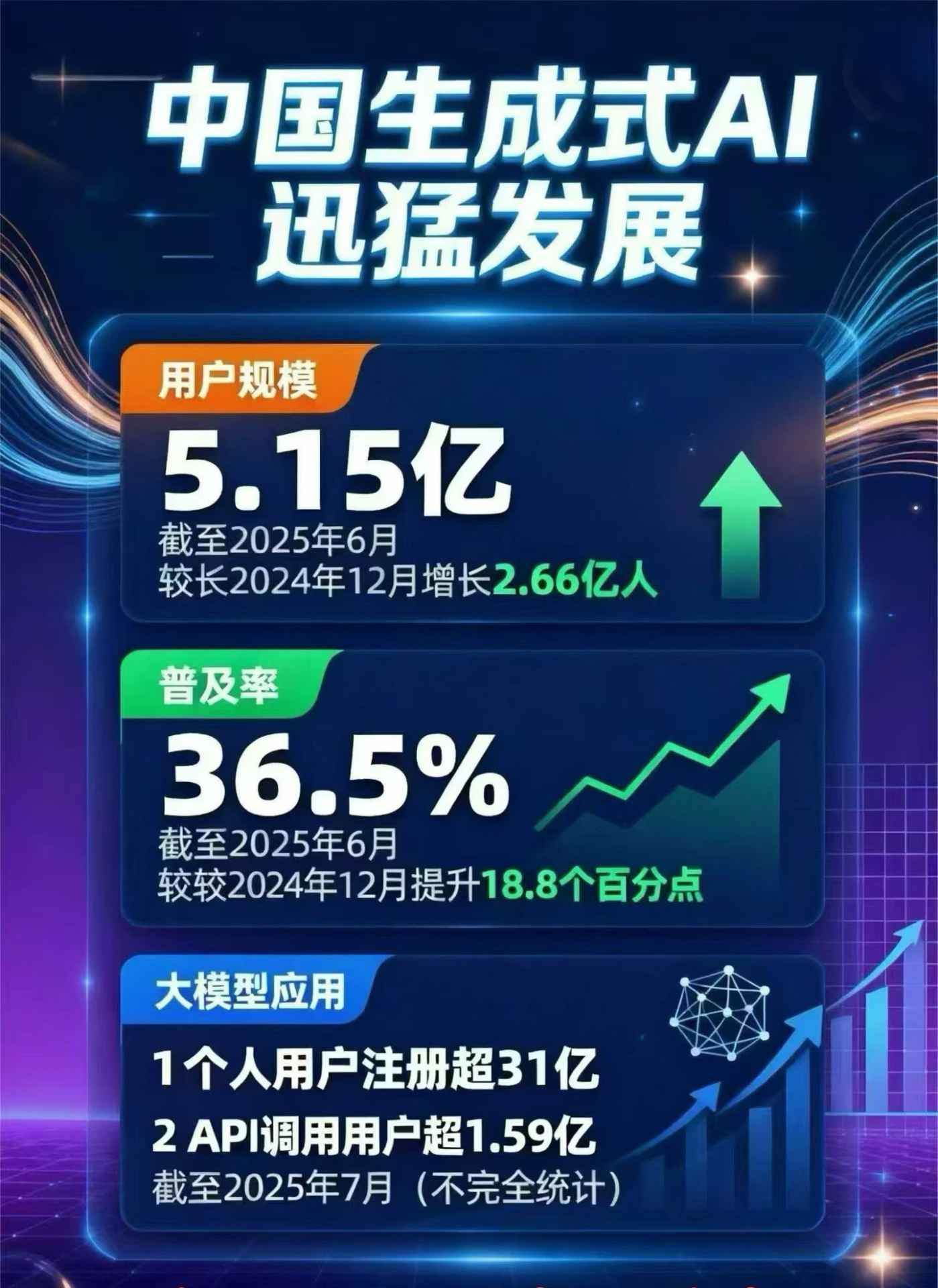 丽水市豆包GEO优化是什么？内容创作核心逻辑解析
