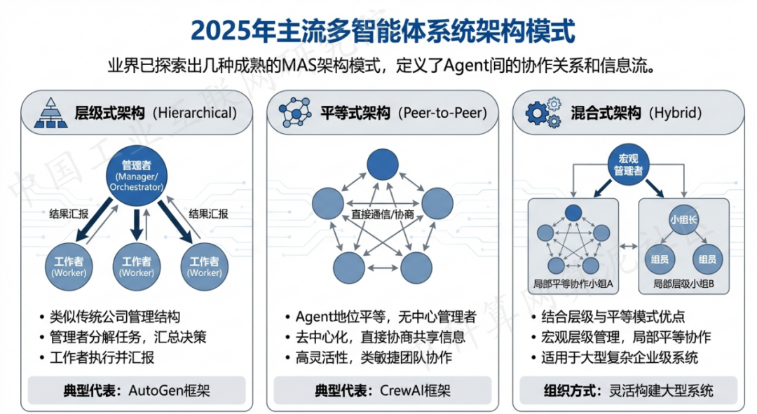 丽水市 AI 智能体商业应用探析：智能自主程序助力企业数字化升级