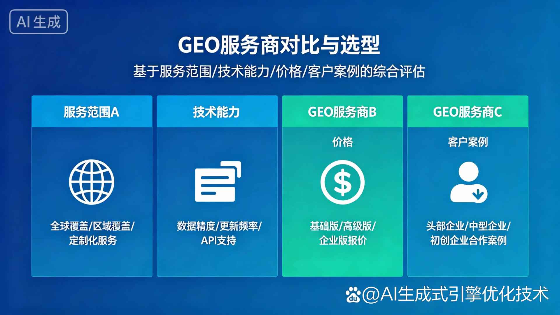 丽水市GEO优化服务商该如何选择？聊聊生成式引擎优化行业现状